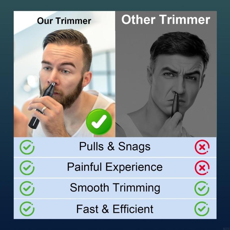 Professional Hair Trimmer Set  – Hair Clipper Professional recenzja i cena