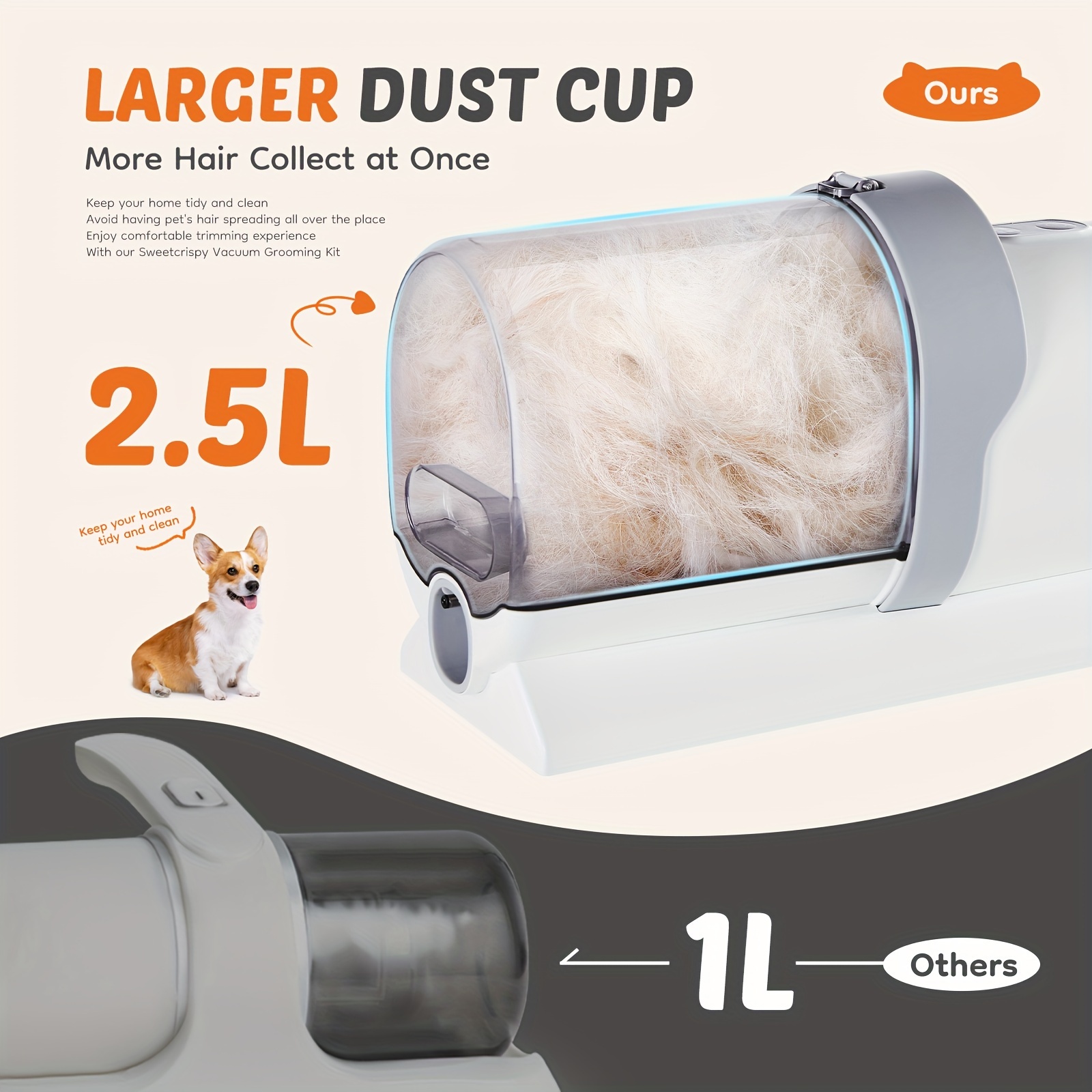 Pet Grooming Vacuum Kit 5 in 1 – Hair Clipper Professional recenzja i cena