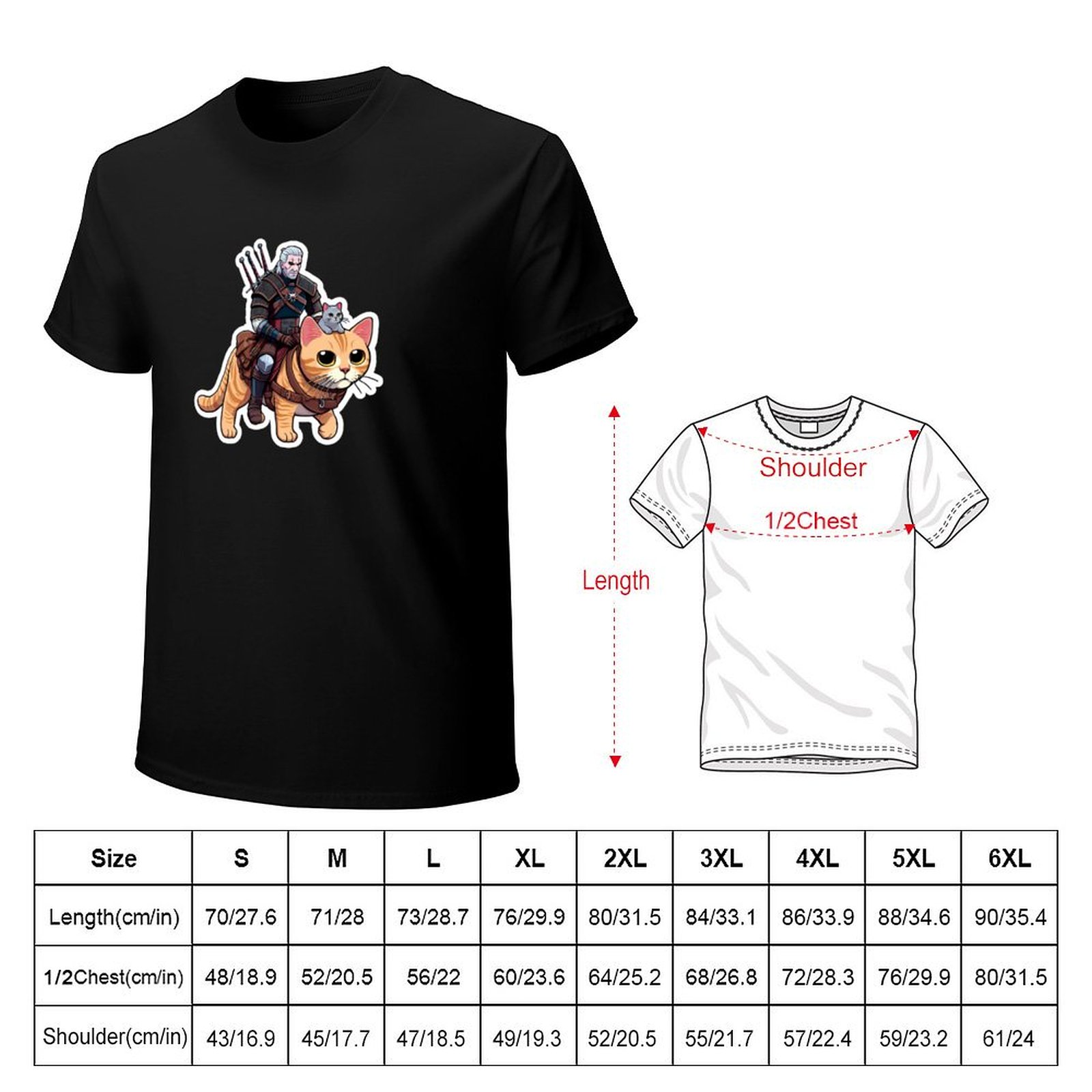 Geralt's Guide to Cat Grooming – Men'S Grooming Guide recenzja i cena