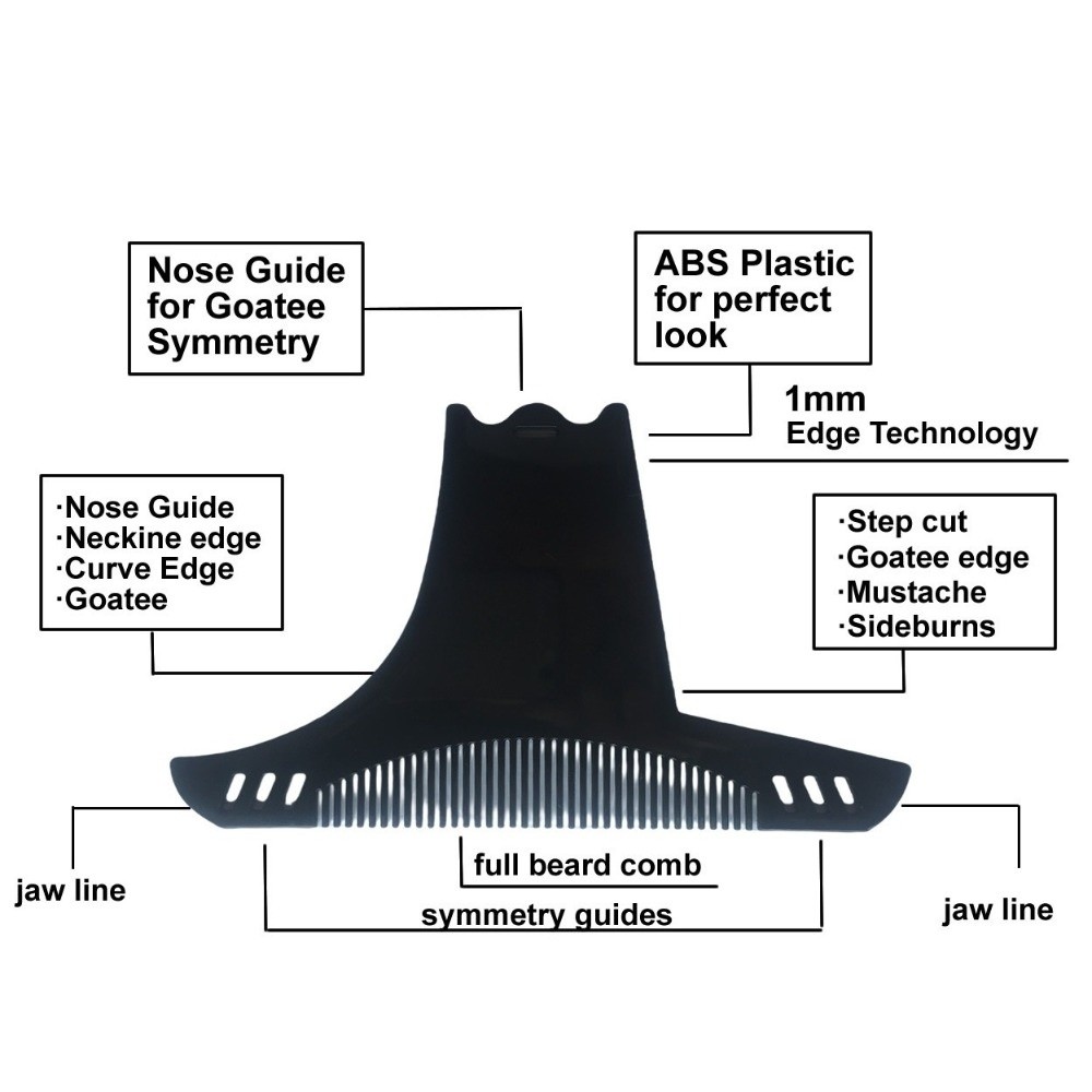 Beard Shaping Tool Non Slip Li – Men'S Grooming Guide recenzja i cena
