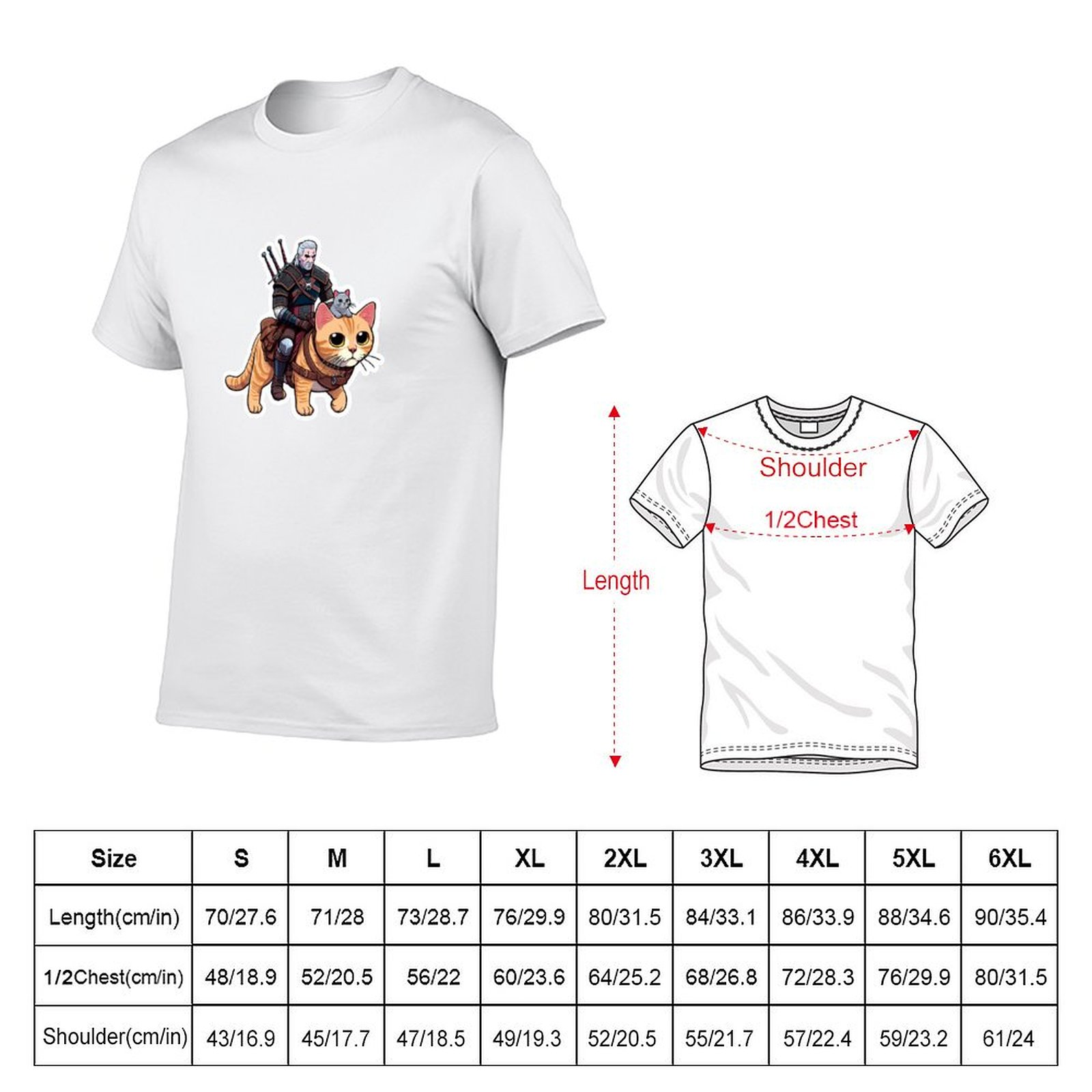 Geralt's Guide to Cat Grooming – Men'S Grooming Guide recenzja i cena