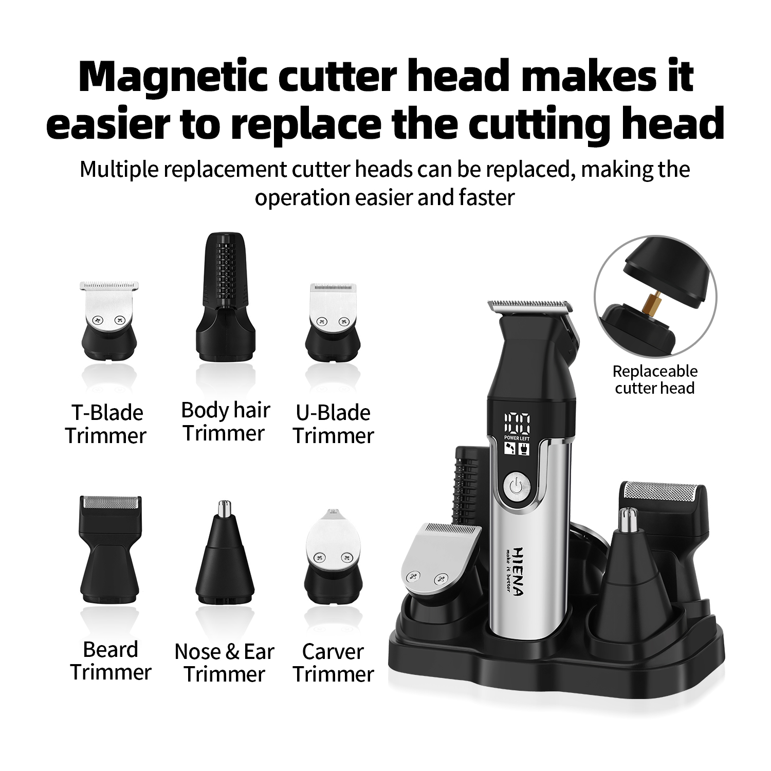 HIENA Professional Multifuncti – Men'S Grooming Guide recenzja i cena